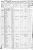 OH_Ross_Buckskin Township_Census_1850_Dwl 3035.jpg